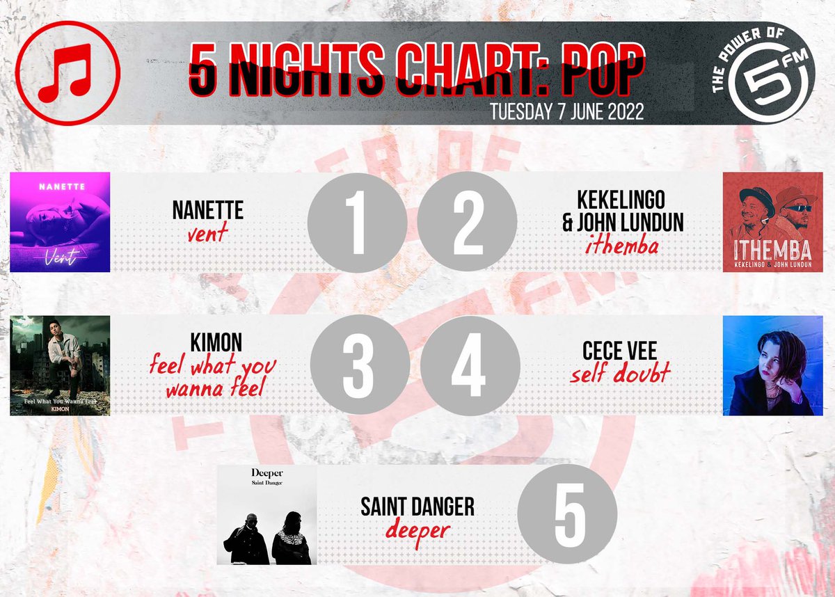 5FM tweet media