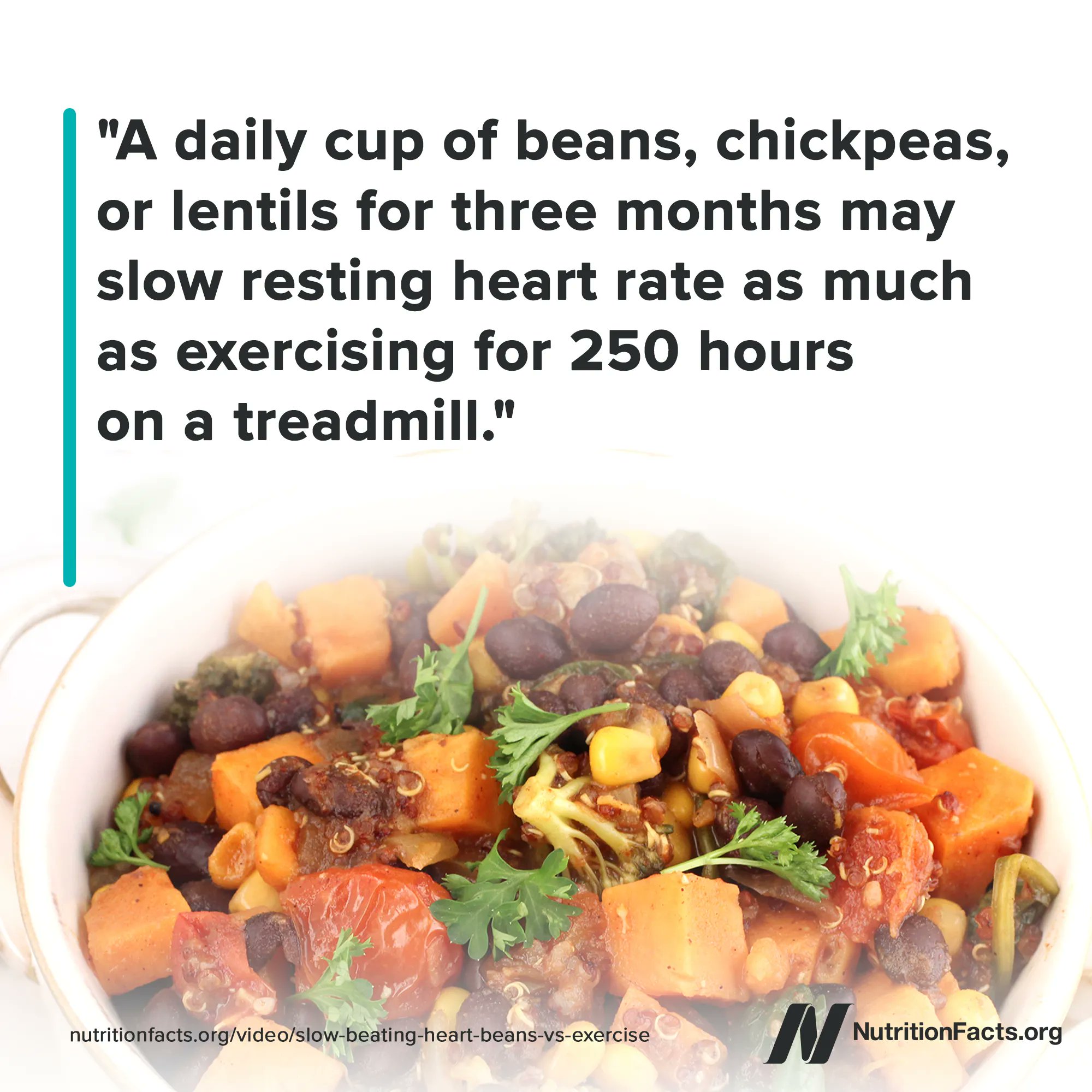 Michael Greger, M.D. on Twitter "Dr. Greger’s Daily Dozen