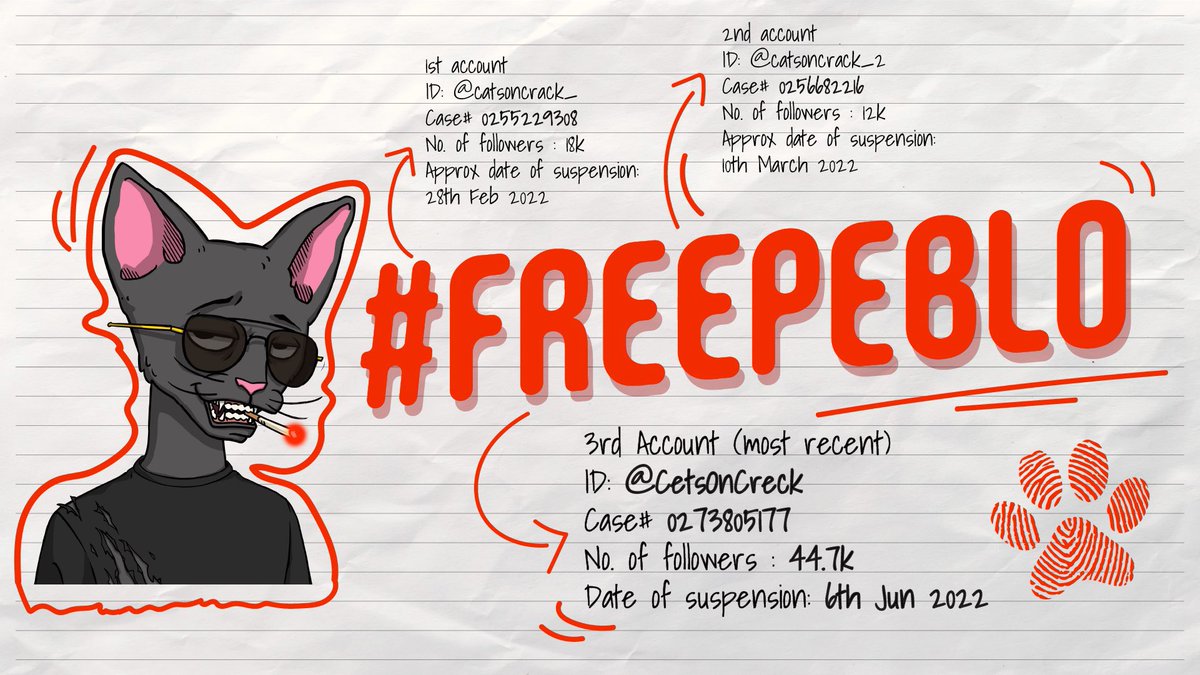 sssnatch's tweet photo. Our official account @CetsOnCreck was suspended by @Twitter for reasons unknown.
@TwitterSupport please help us restore it or at least give us a reason for this suspension.
#freepeblo #freecets https://t.co/QC5e2LshHA