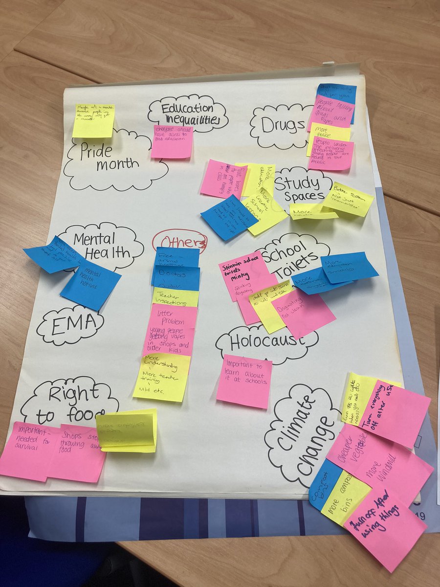 my first in person outreach experience as MSYP! Myself &amp; @ImaanMSYP met a lovely group of young people who shared some excellent ideas!⭐️
roll on the Dundee outreach tour🫶