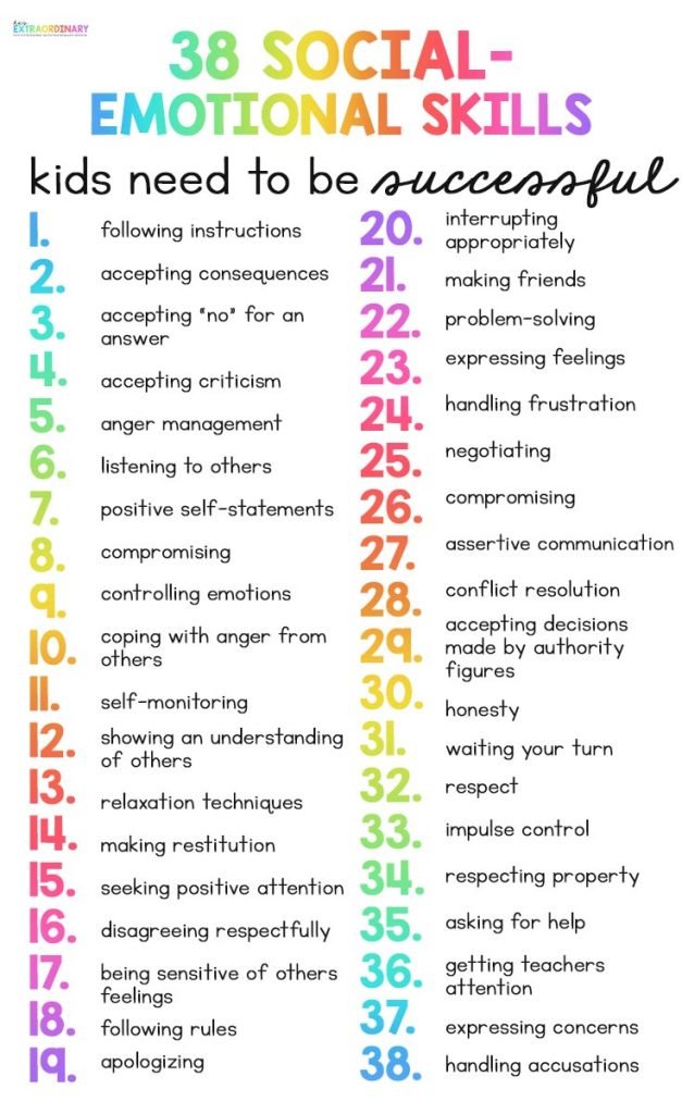 38 Social-Emotional Skills Kids Need for Success + #Teaching Tips

bit.ly/3sqdcml  📸 via He's Extraordinary
#sel #skillbuilding
