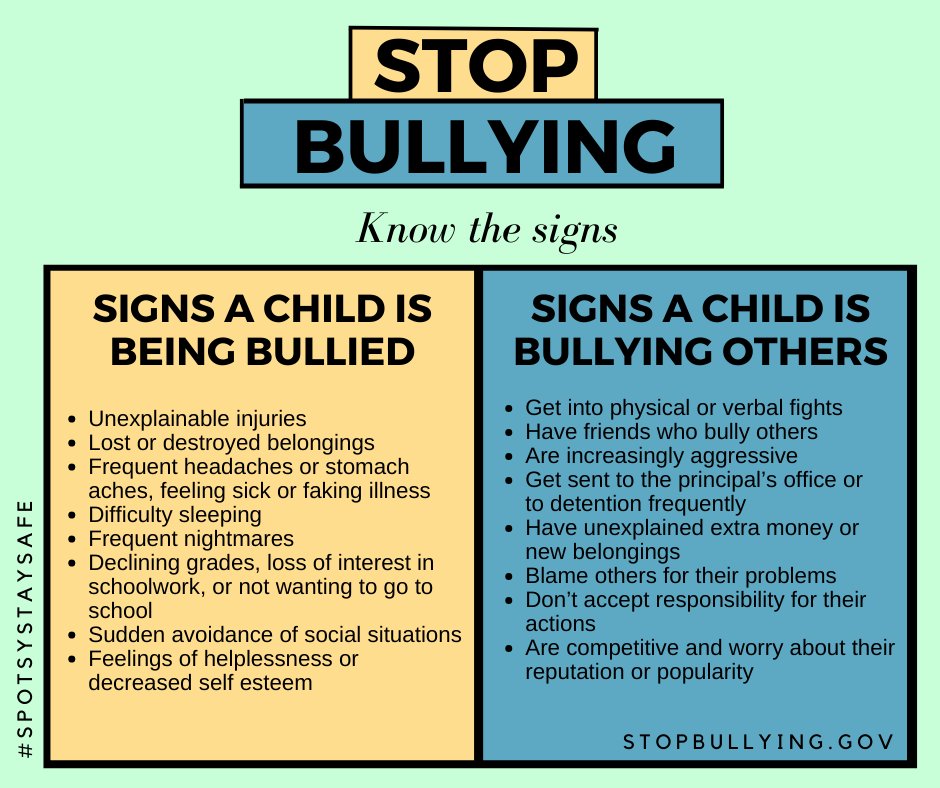 Bullying at school: Signs your child is being bullied - Children's Health