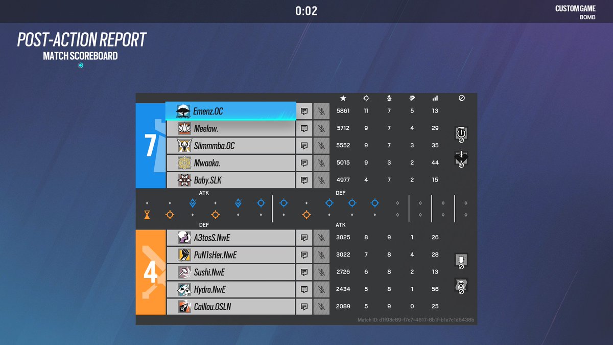 Starly 7-4 <a href="/NewEdgeEsport/">NewEdge Esports</a> 
 
Ils sont allés trouver l'énergie nécessaire pour renverser complètement ce match, la victoire est là !! 😍
#SforStarly 🦅