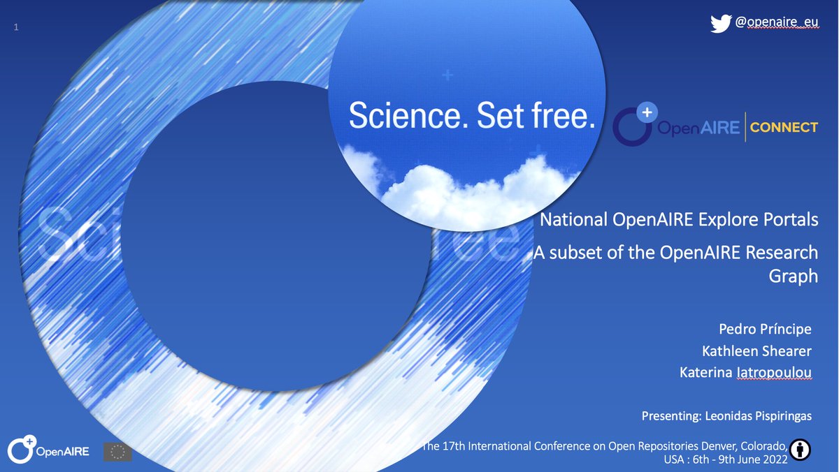 lpispir's tweet photo. National OpenAIRE Explore Portals. This @OpenAIRE_eu service builds customized research portals where all the research outputs of a specific country can be searchable and accessible. The case of CANADA.EXPLORE. #OpenRepos2022 @OpenRepos #OpenAIRE #OpenAIRE_Services https://t.co/5VQsH21sCG