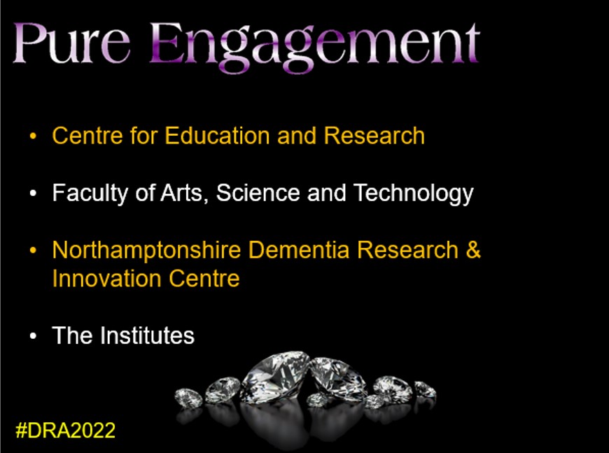 Research_UON's tweet photo. The four contenders for the Pure Engagement award is the Centre for Education and Research, the Faculty of Arts, Science and Technology and Northamptonshire Dementia Research &amp; Innovation Centre and The Institutes #DRA2022 https://t.co/3zoJ6Kap5I