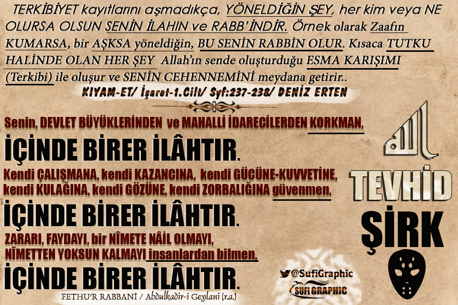 SufiGraphic's tweet photo. #Tevhid #Şirk #ilah #AbdulkadirGeylani #Geylani #FethurRabbani #Kıyamet #işaret #Kitap #Tasavvuf #Sufi #islam #Mümin #Esama #Tutku #Yönelim #DenizErten @Denizertennet TEVHİD/ ŞİRK/ İLAH https://t.co/gx5tgTLFk9