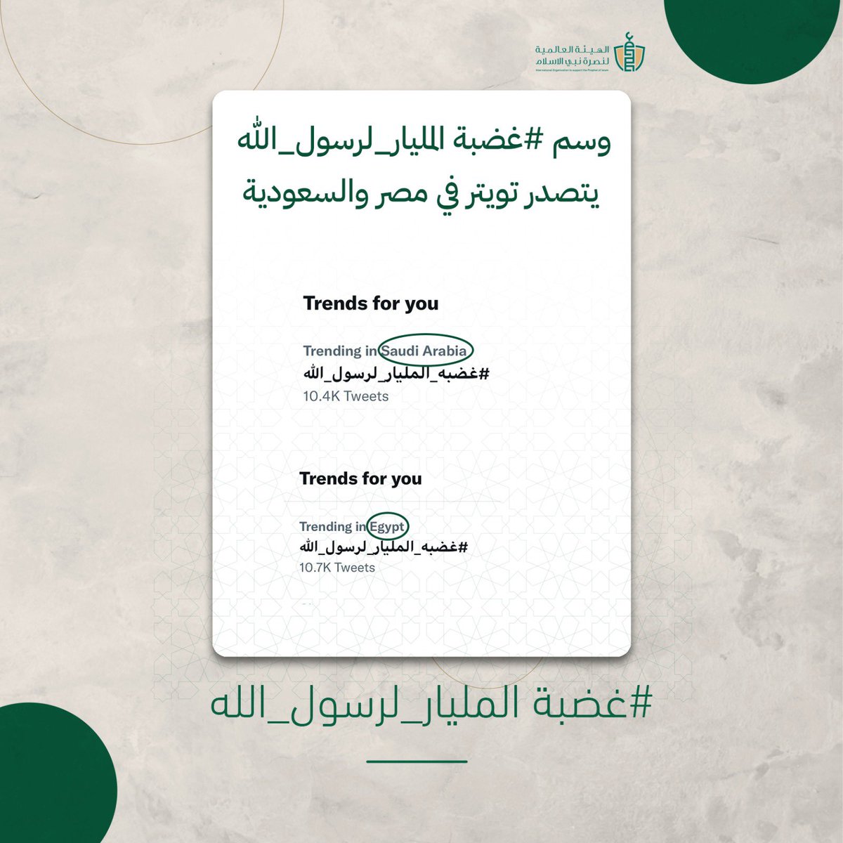SupportProphetM's tweet photo. #غضبة_المليار_لرسول_الله 
يتصدر تويتر في #مصر و #السعودية 

فداك أبي وأمي يا رسول الله https://t.co/4dQS5mVUXC