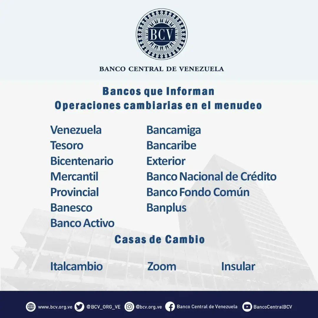 BCV_ORG_VE's tweet photo. Atención🔵|| El tipo de cambio publicado por el BCV es el promedio ponderado de las operaciones de las mesas de cambio de las instituciones bancarias. Al cierre de la jornada del día martes 07-06-2022, los resultados son:

#MercadoCambiario #BCV🇻🇪 https://t.co/Nc5obLgnAG