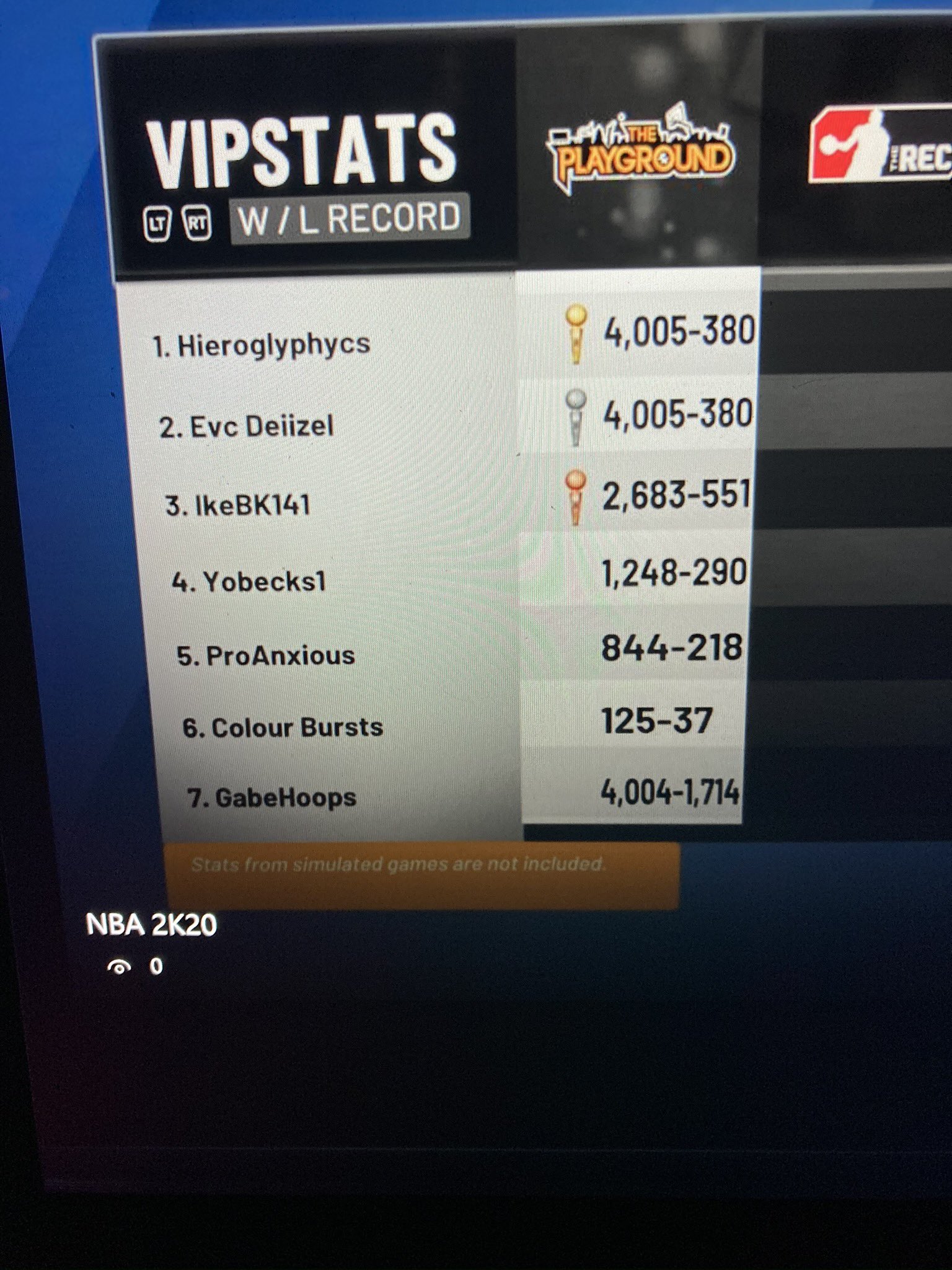 Ronnie2K "impersonator" on Twitter: "Can you and your duo recreate this