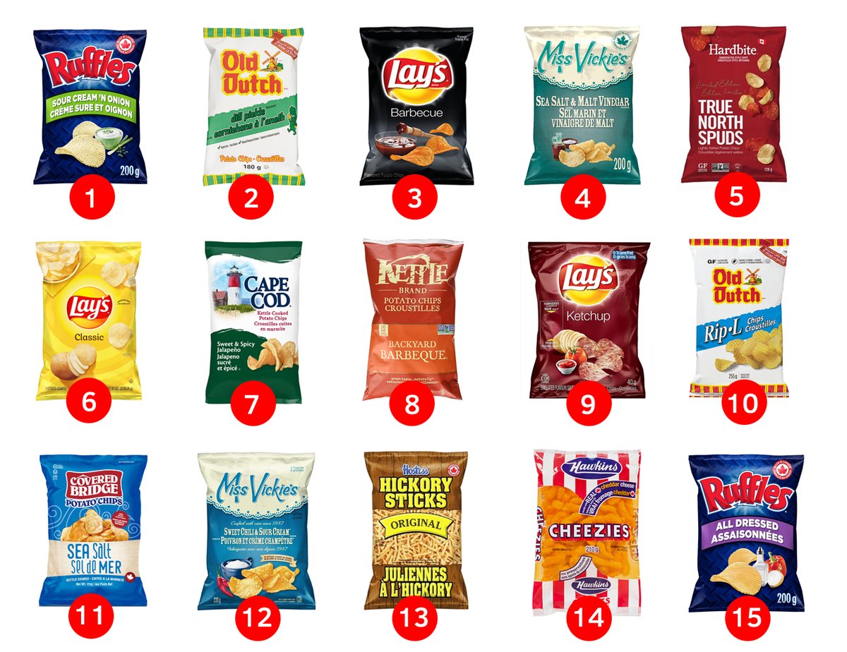 Canuckle 🇨🇦 tweet media