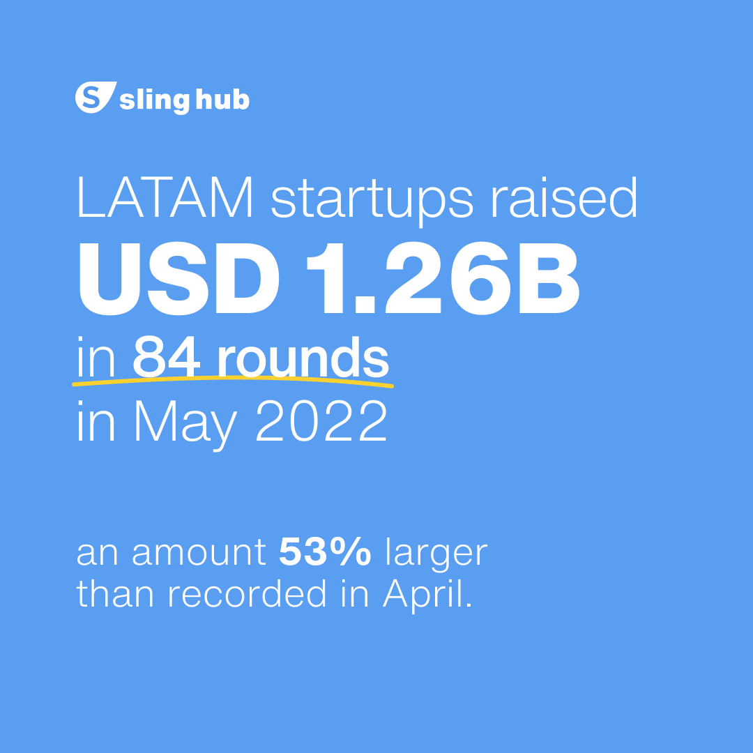 SlingHub's tweet photo. Read everything that happened in LATAM startups in May at https://t.co/Vqs1QvZanz https://t.co/pr0enoSsdf