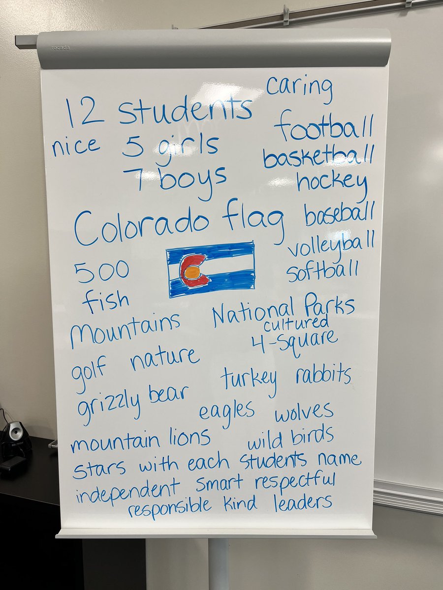 Sarah Adams (@sarah_adams2001) on Twitter photo My Project Launch 3rd grade students are AMAZING!! Look at all the great ideas they came up with to represent our class when we create our flag! ā¤ļø<a href="/ErieExcellence/">ErieElementary</a> <a href="/grandviewel/">Grand View Elementary</a> <a href="/SVVSD/">St. Vrain Valley Schools</a> #StVrainStorm My Project Launch 3rd grade students are AMAZING!! Look at all the great ideas they came up with to represent our class when we create our flag! ā¤ļø<a href="/ErieExcellence/">ErieElementary</a> <a href="/grandviewel/">Grand View Elementary</a> <a href="/SVVSD/">St. Vrain Valley Schools</a> #StVrainStorm