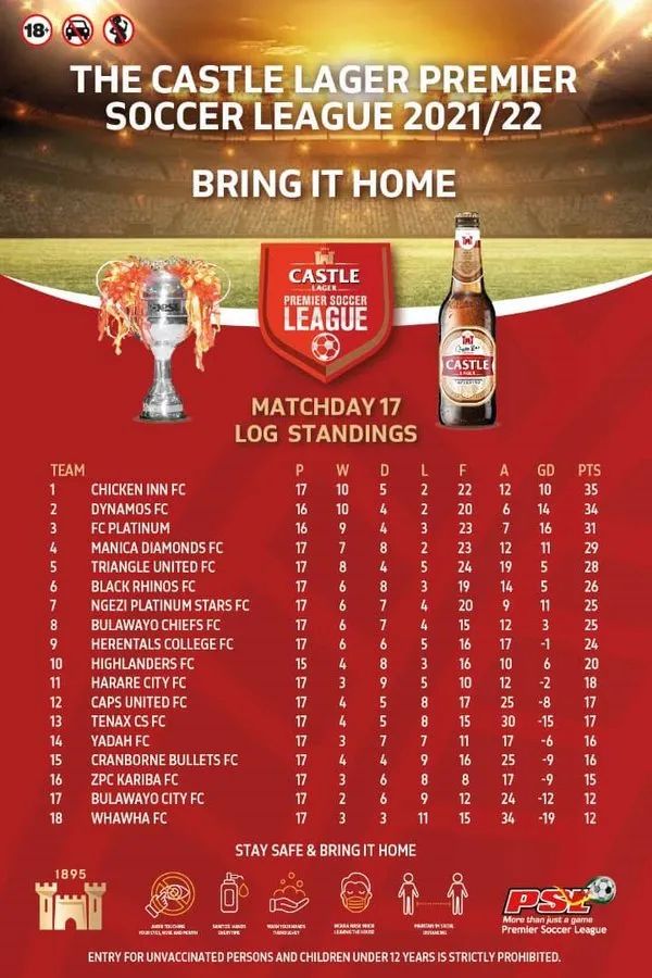 Kennedy Ndebele tweet media