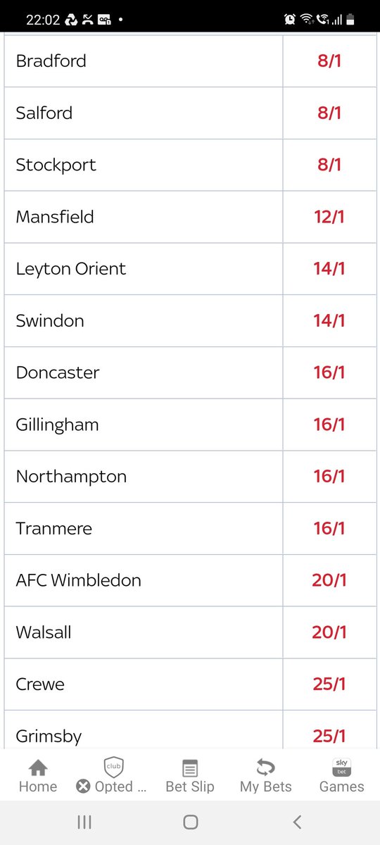 duffmanGY's tweet photo. Worth emptying the kids piggy bank? #gtfc #utm #goingupagain https://t.co/rdqw3IdJKF
