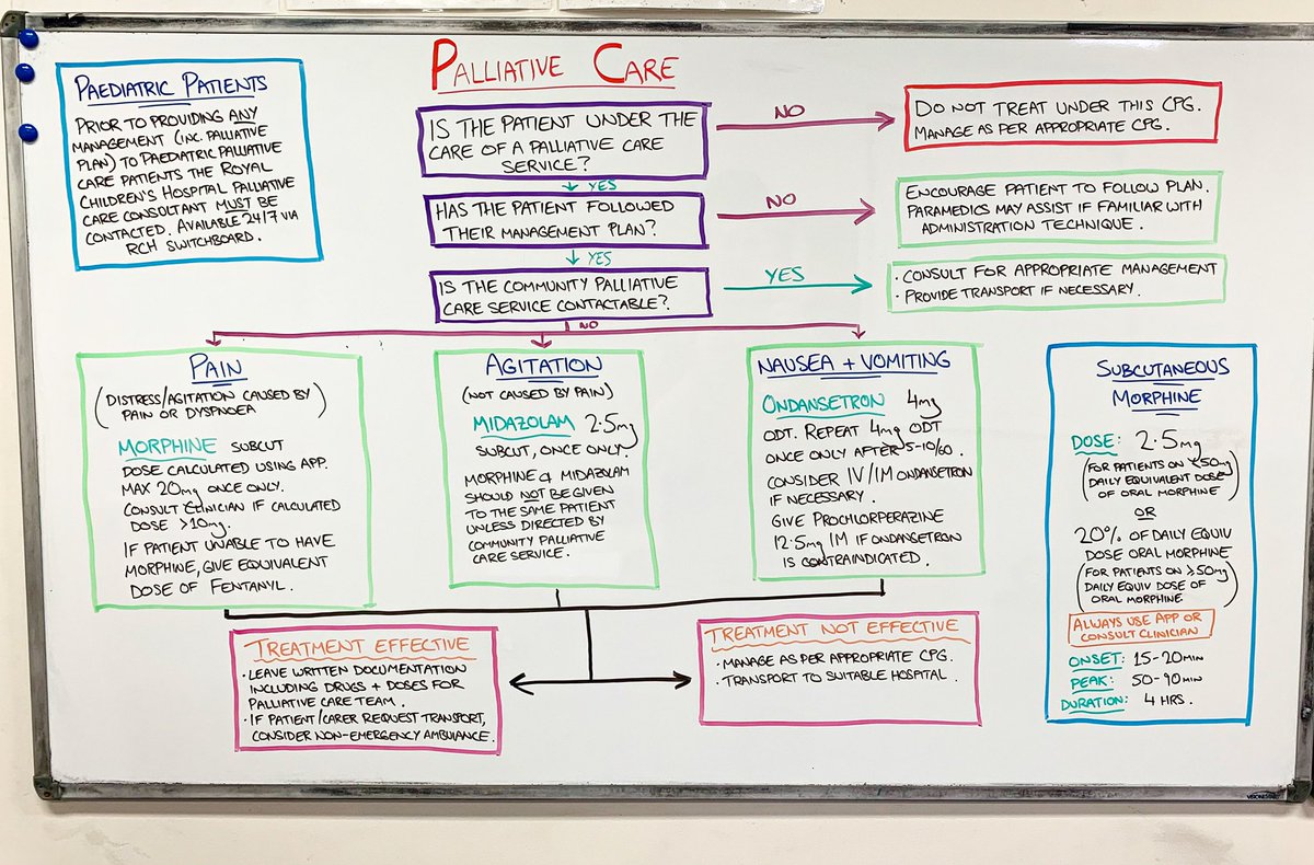 ParamedicBasics tweet media
