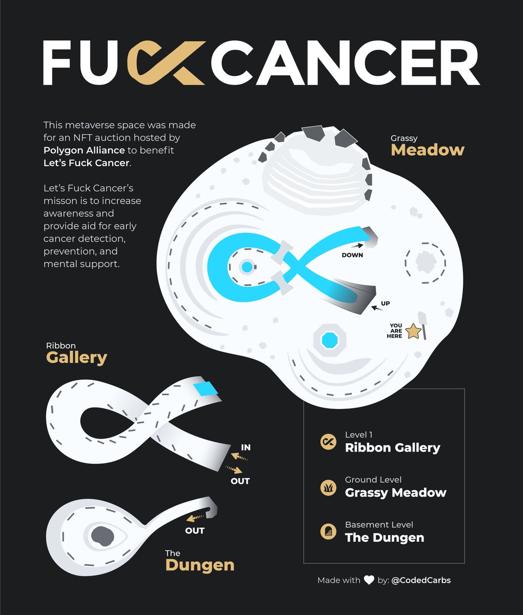 The #FCancer Charity NFT Auction🎗️ hosted by @polygonalliance will donate 100% of all proceeds raised to <a href="/letsfcancer/">Fuck Cancer</a>. 

🗓️ Join us Thurs, June 9th @ 1PM EST 
🎉We are so excited to see you all there!

Also... I made a map for everyone so you don't get lost. 😅