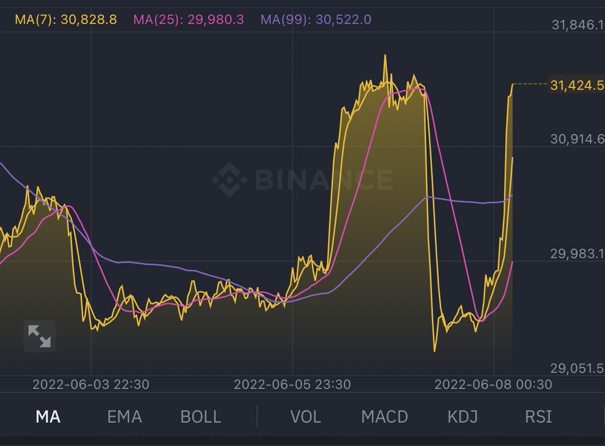 Saitoshi Nanomoto 🌔🉐⚔️⚛️ tweet media