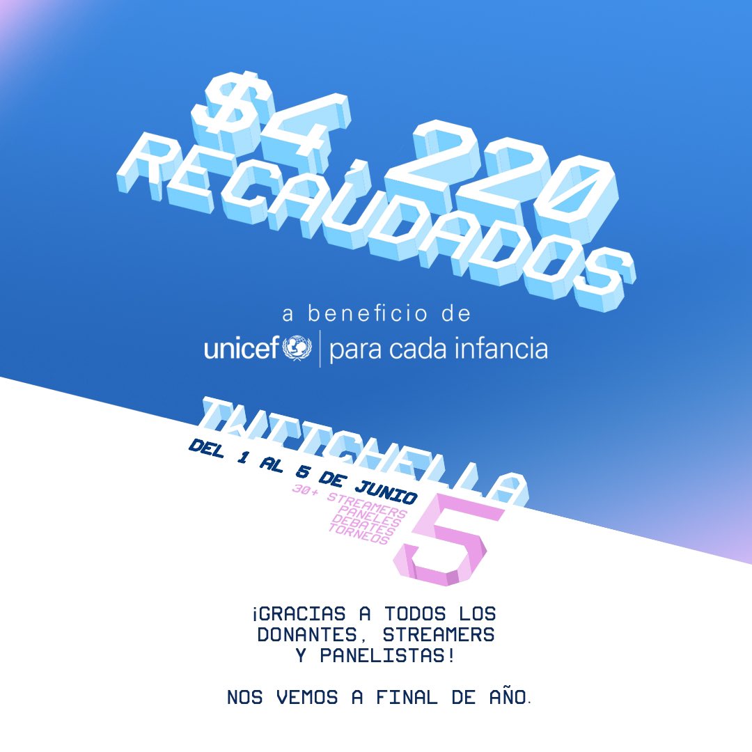 ¡Es oficial: #Twitchella5 es la edición más ambiciosa y exitosa de la historia del evento! Gracias a todos y nos vemos a final de año con #Twitchella6
*A beneficio de <a href="/unicefpanama/">UNICEF Panamá</a>