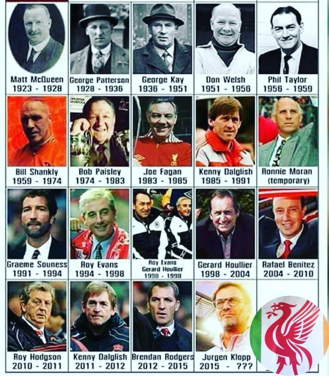 laurenpat96's tweet photo. Who was managing @LFC when you first started supporting them? 

#YNWA https://t.co/8O48mkIPZM