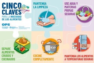 MenendezCi's tweet photo. La inocuidad de los alimentos es asunto de todos. #Juniodme #Cuba #CubaPorLaVida #CubaMined #SoberaníaAlimentaria #Salud @DmeCamaguey @CamagueyDPE @ci_menendez @CubaMined https://t.co/OTCEIyXxAq