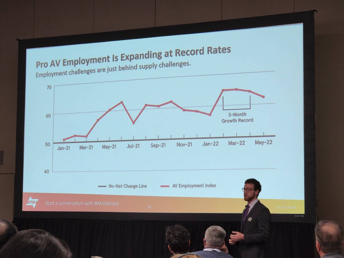 At InfoComm's State of AV market insight lunch , Sean Wargo (<a href="/zWargo1/">Sean Wargo</a>) and Peter Hasen assure us that while there are certainly some headwinds we are facing, tailwinds prevail! #infocomm22 #avtweeps #svconline