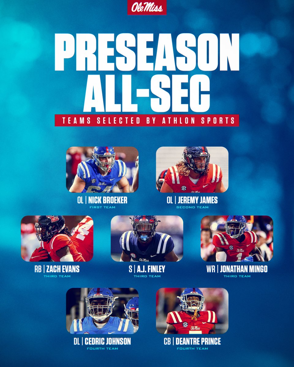 7️⃣ Rebs garner preseason <a href="/AthlonSports/">Athlon Sports</a> honors.

#HottyToddy 🔵🔴