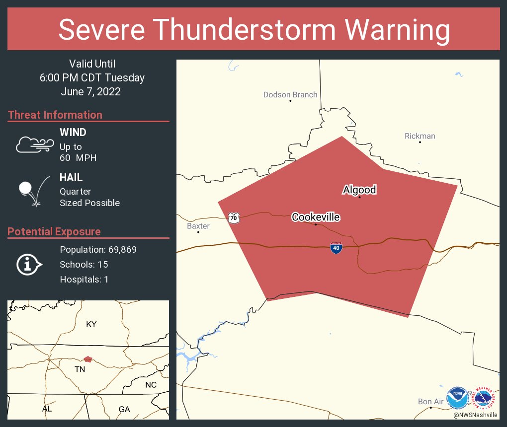 NWS Severe Tstorm on Twitter "Severe Thunderstorm Warning continues for Cookeville TN and