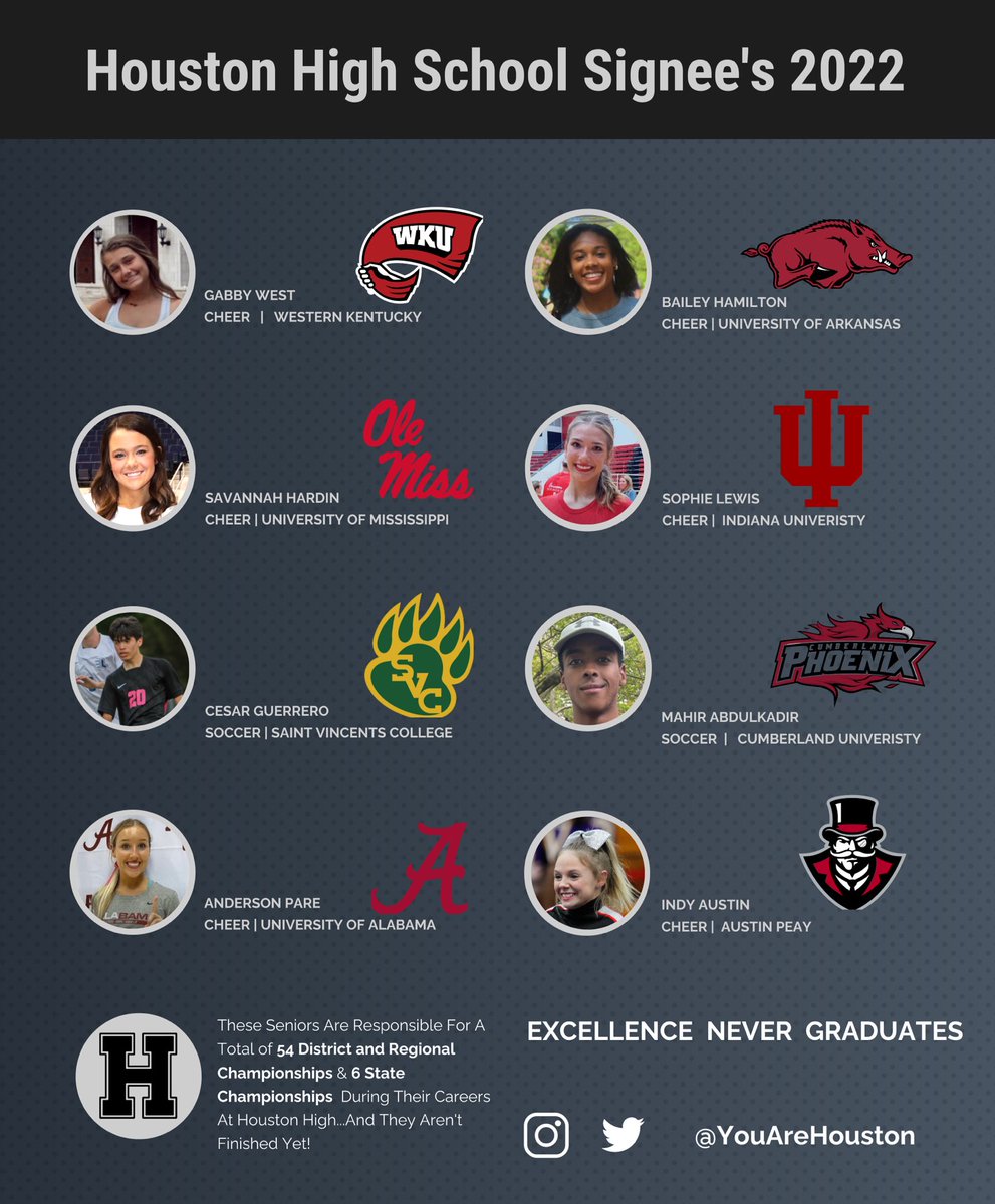 YouAreHouston's tweet image. 