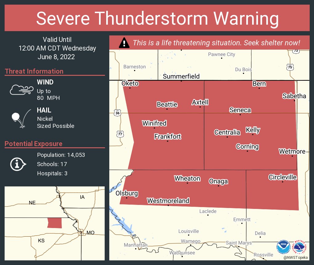 NWSTopeka's tweet photo. Severe Thunderstorm Warning including Sabetha KS, Seneca KS and  Westmoreland KS until 12:00 AM CDT. This destructive storm will contain wind gusts to 80 MPH! https://t.co/XwoVkx6nqV