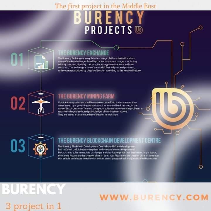 Ayoua12's tweet photo. Patience is key of success , hold #Buycoin for your future/children.

join this group now👇👇
https://t.co/NW7hSsXl2X

#cryptocurrency #Burency #exchange #btc #ETH #SHIB #ADA #Buy #LTC #Trx #XRP #DOGE #SAFEMOON https://t.co/60OOgsqTZ5