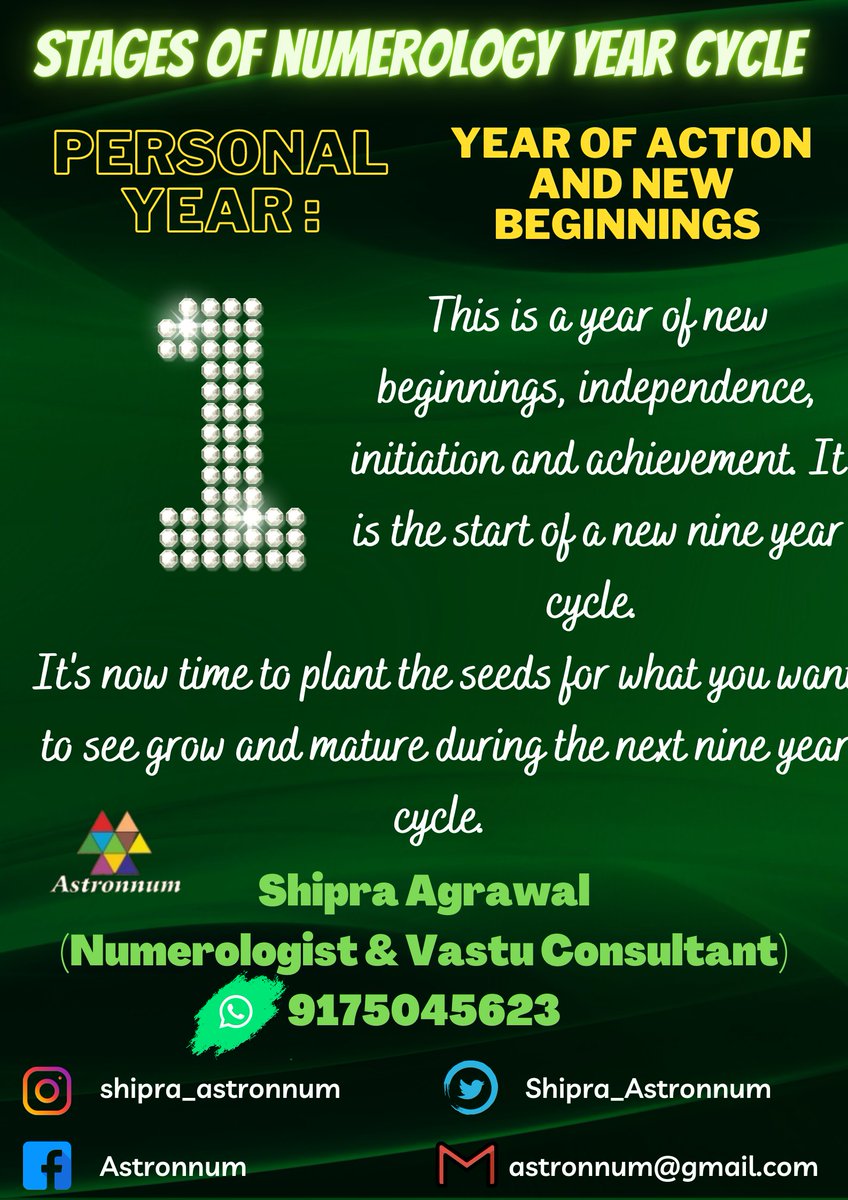 ShipraKK's tweet photo. #numbers
#numbersgame
#numerologyyear
#nineyearcycle
#nineyears
#personalyear
#one
#Number1
#personalyearone https://t.co/iYPYaj7gsB