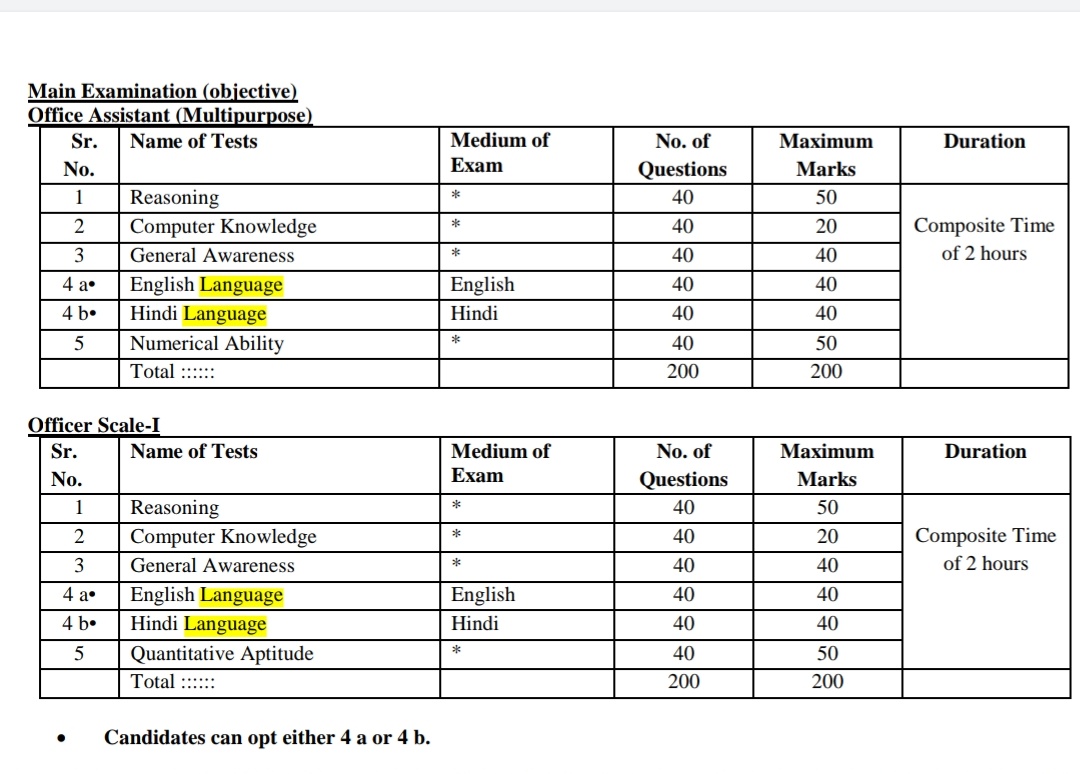 SwitchtoTejaswi's tweet image. Again #IBPSMosa 

@nsitharaman @nsitharamanoffc
