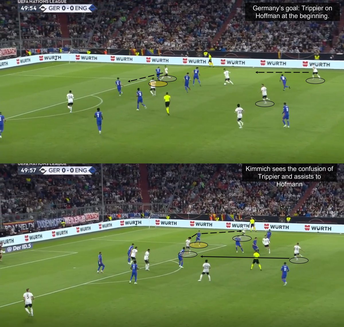 Germany are not natural at all of their intentions yet. Pushing extreme verticality while applying t...
