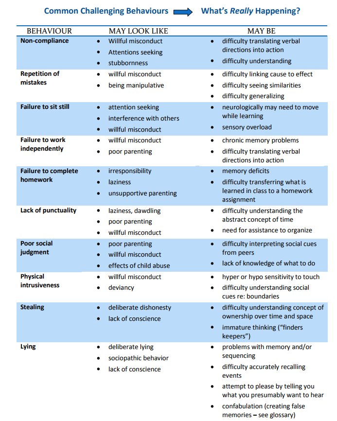ONTSpecialNeeds tweet media