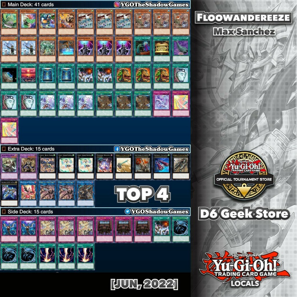 YGOShadowGames's tweet photo. ~
🏆 Top 4: #LocalTournament
🗃 Deck: #Floowandereeze
👤 Pilot: Max Sanchez
🏪 OTS: #D6GeekStore
🗓 Format: MAY, 2022
#YGO #YuGiOh #TheShadowGames #YuGiOhCards #遊戯王 #YuGiOhTCG #DeckList https://t.co/1Uzs0nTc8c https://t.co/RA09YzV911