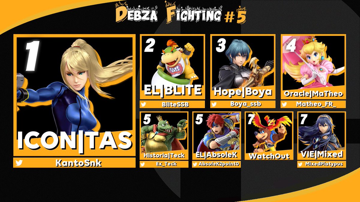 TOP 8 DEBZA FIGHTING #5 

Gg's encore a tout les participants de ce lundi ! 
RDV LUNDI PROCHAIN VOUS SAVEZ DEJAAAA 

1er : <a href="/KantoSnk/">Kanto</a> 
2eme : @PaperBloute 
3eme : @Boya_ssb