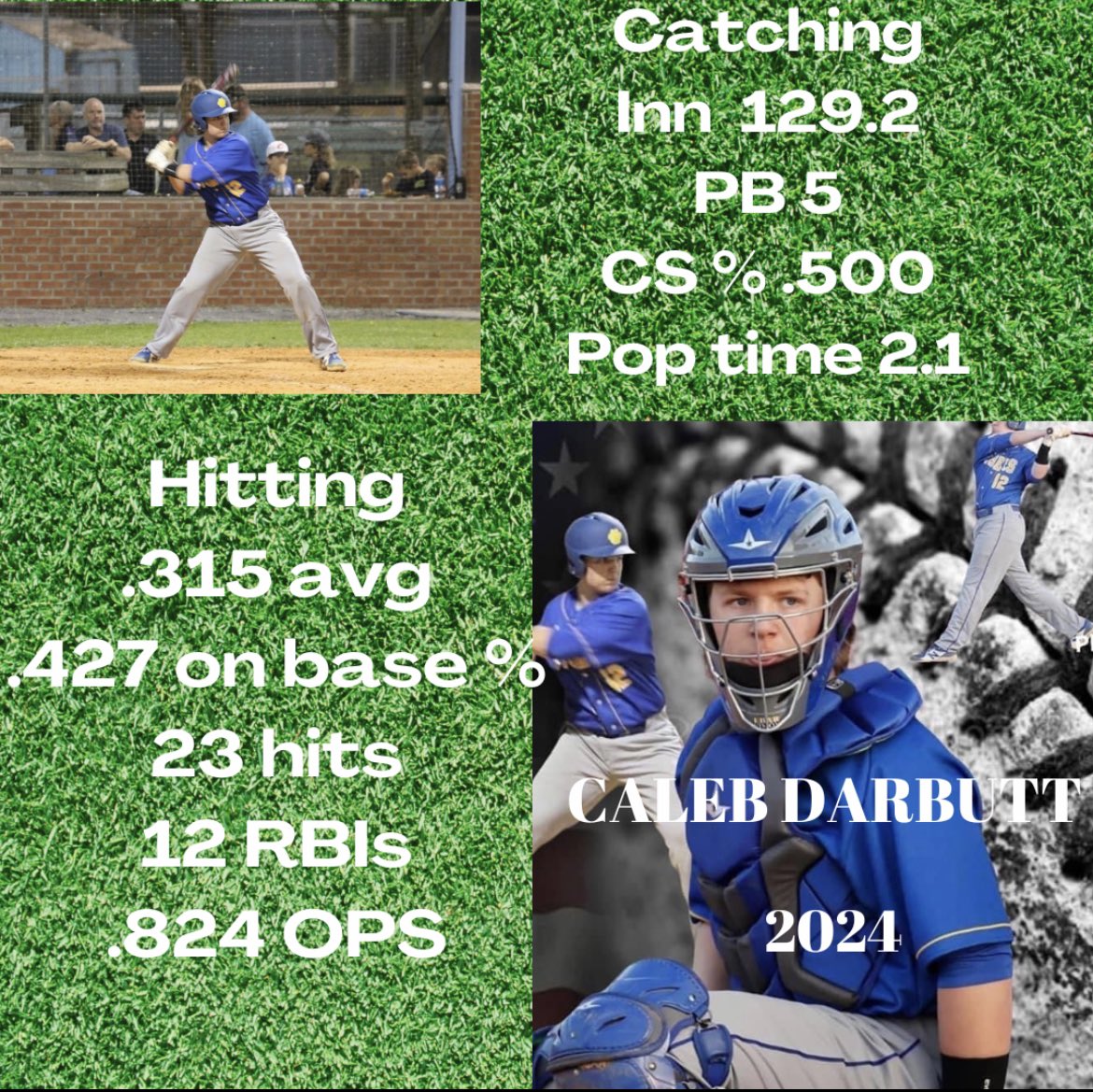 caleb_darbutt's tweet photo. Sophomore season stats!
Looking forward to summer baseball starting this weekend @ 2022 16u Coastal Invitational Perfect Game  @tigerbaseballMP @BaseballMission https://t.co/5OxDBysZgl