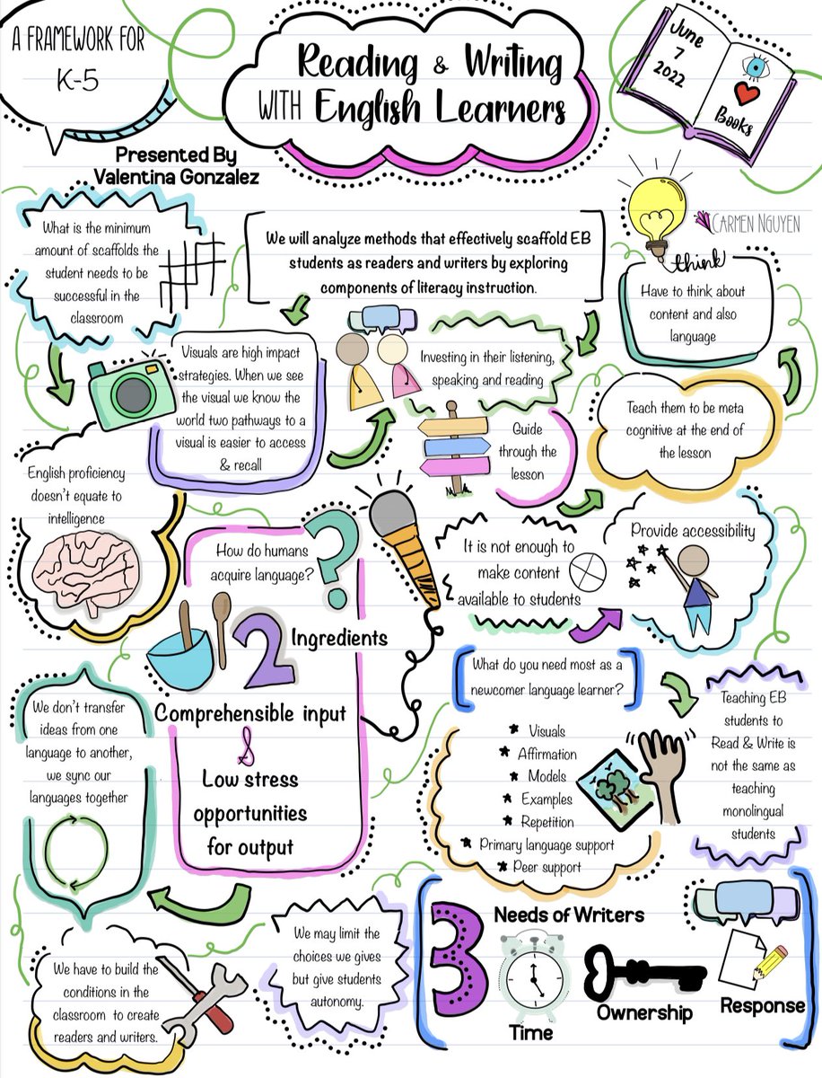 ᑕᗩᖇᗰEᑎ ᒍᑌᒪIᗩ ᑎGᑌYEᑎ🌎 tweet media