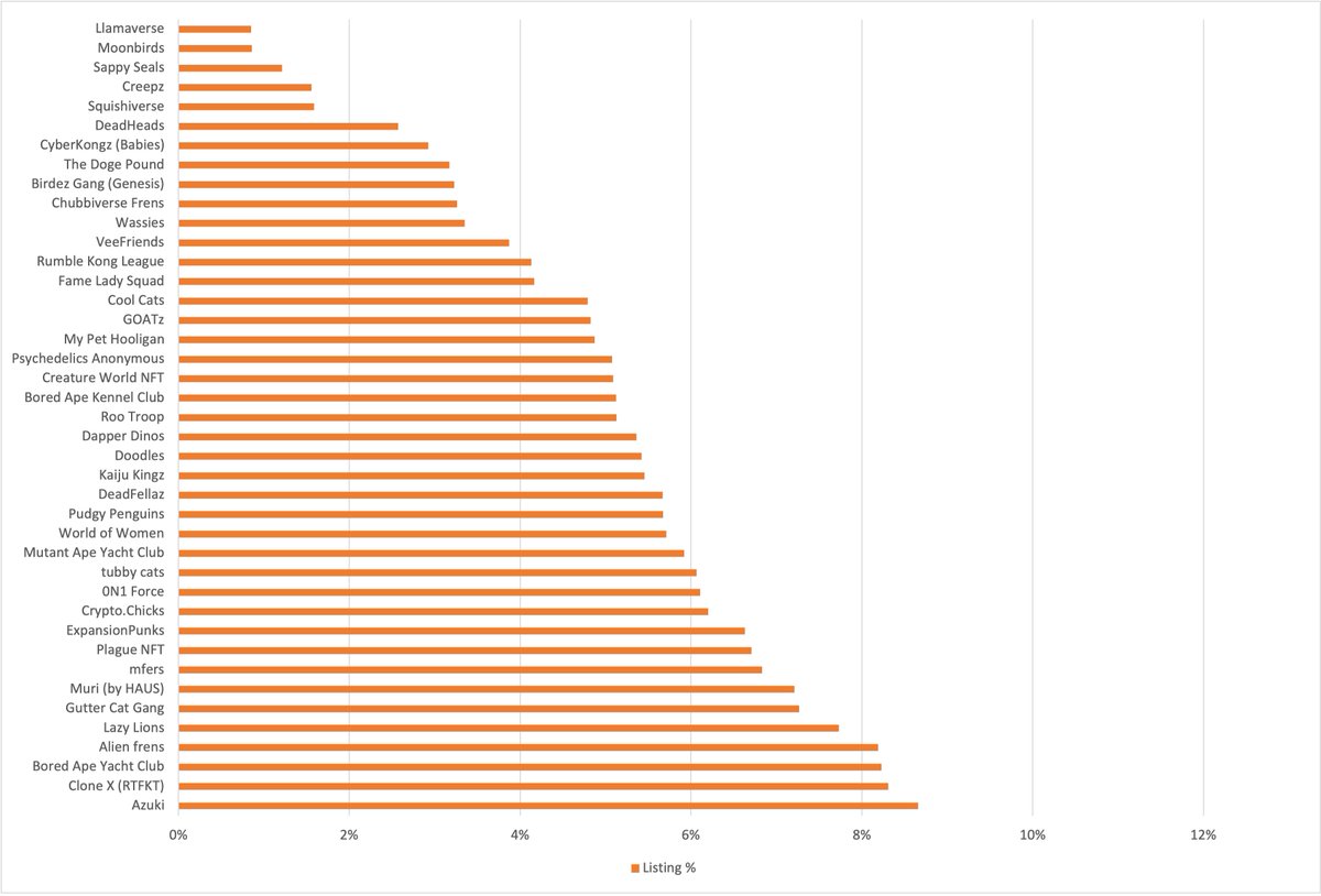 NFT TomCat tweet media