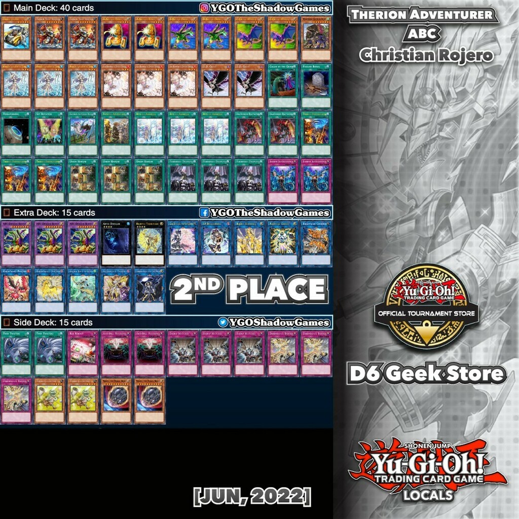 YGOShadowGames's tweet photo. ~
🏆 2nd Place: #LocalTournament
🗃 Deck: #Therion #Adventurer #ABC
👤 Pilot: Christian Rojero
🏪 OTS: #D6GeekStore
🗓 Format: MAY, 2022
#YGO #YuGiOh #TheShadowGames #YuGiOhCards #遊戯王 #YuGiOhTCG #DeckList https://t.co/pSca4ja8Yu https://t.co/ZAOeOjNDjF