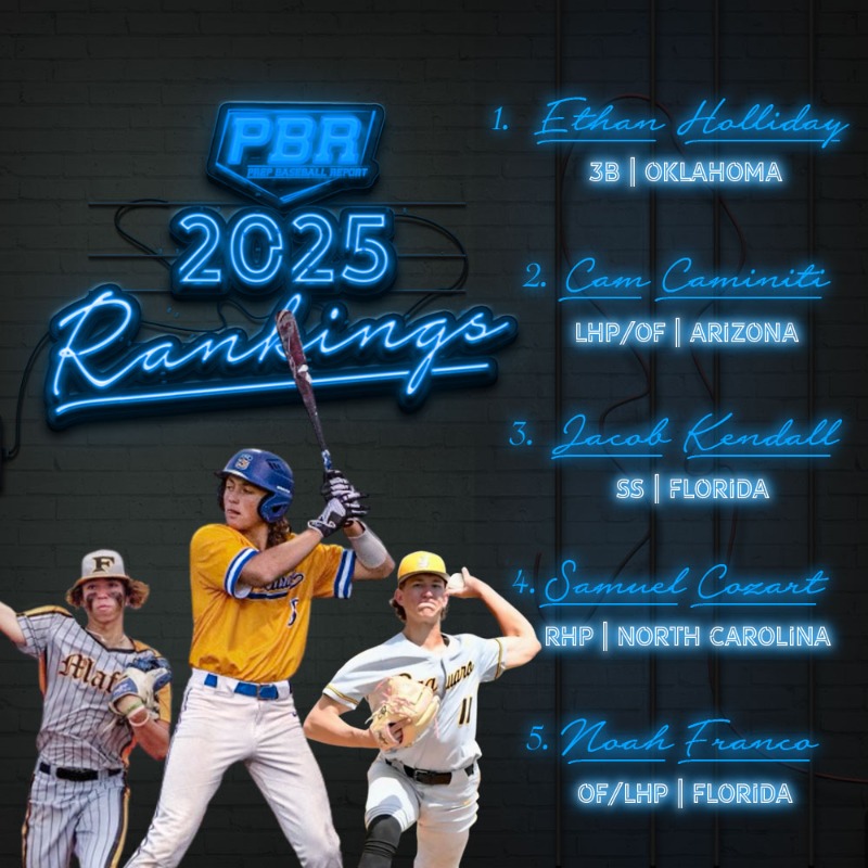 prepbaseball's tweet photo. 🚨 𝟮𝟬𝟮𝟱 𝗢𝘃𝗲𝗿𝗮𝗹𝗹 𝗥𝗮𝗻𝗸𝗶𝗻𝗴𝘀 𝗨𝗽𝗱𝗮𝘁𝗲 🚨

A new No. 1 emerges as the class completes its freshman campaign &amp; eyes the summer circuit.