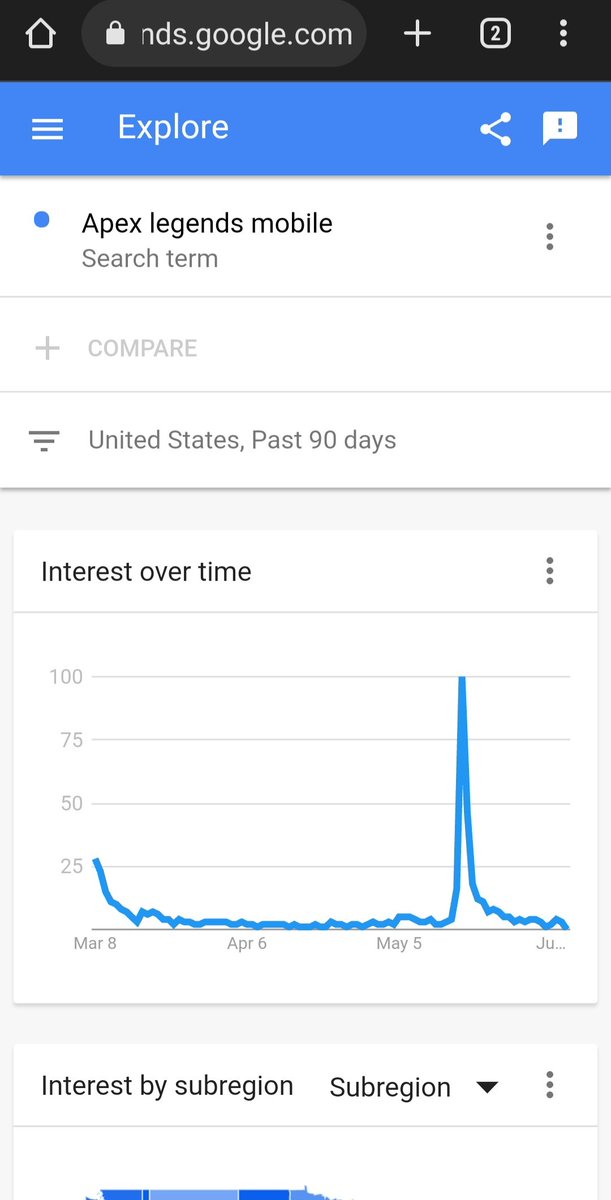 Greg tweet media