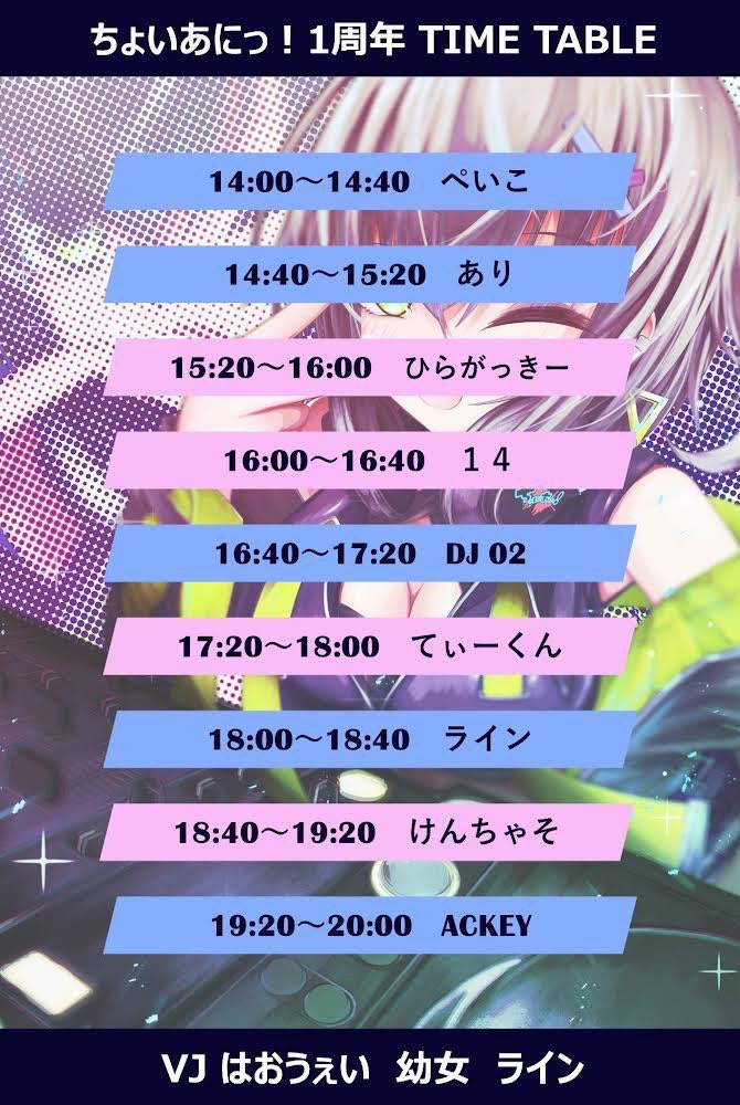 ちょいあに Twitter Search Twitter