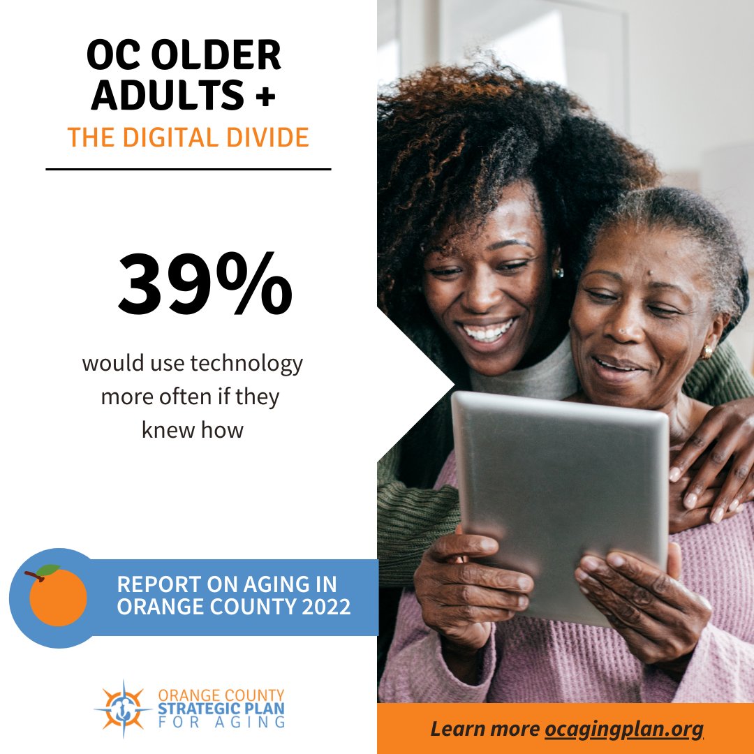 JamboreeHousing's tweet photo. We're on the OC Strategic Plan on Aging leadership council which just released a new report. It maps support for seniors / data in 4 areas: disability, food insecurity, social isolation, the digital divide. Why we provide computer labs at many senior properties. #ReportonAgingOC https://t.co/VP1hPEJo5O
