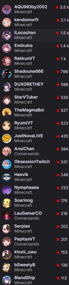 Soarinng ⚡️ tweet media