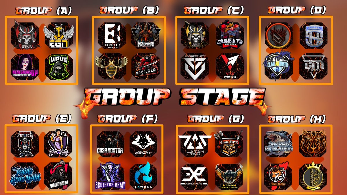 OMG! CRAZY GROUPS, THIS IS GETTING GOOD 🔥🔥🔥🔥🔥