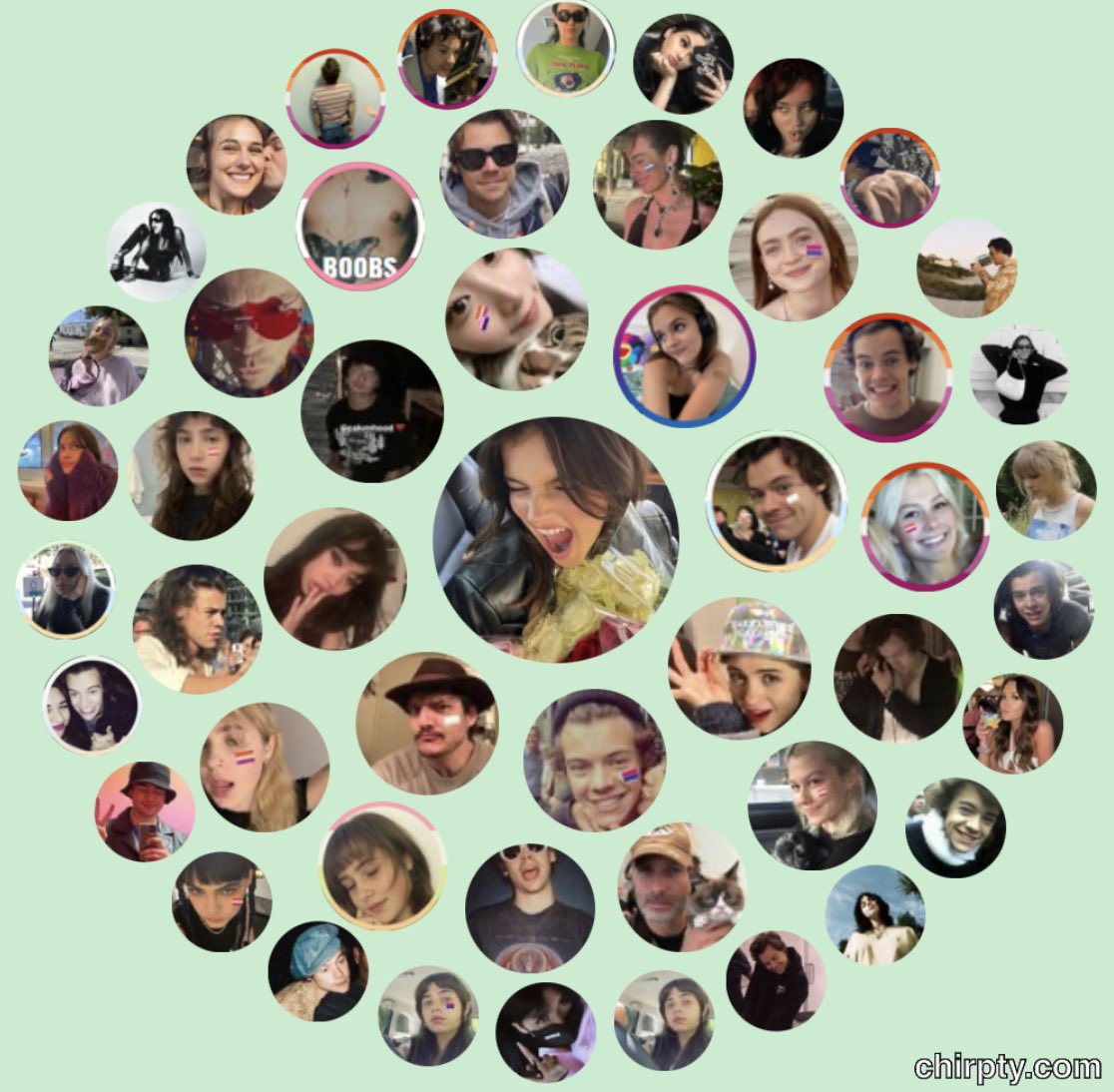 Sexy beasts 💋💋💋💋💋💋