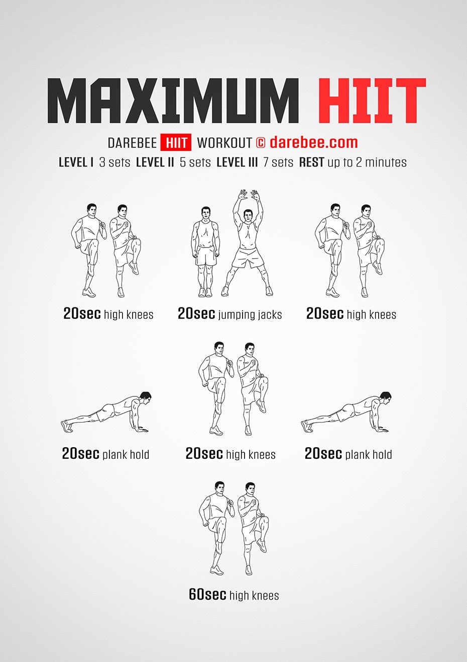 How To Design A Hiit Workout