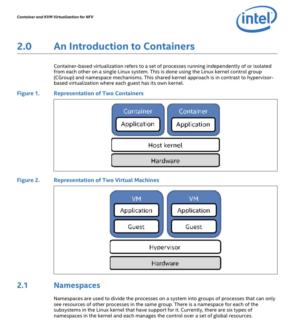 <a href="/heyValdemar/">Vladimir Mikhalev</a> This is a VERY common depiction, so no fault, for sure, but consider consolidating the OS side of the story to focus on where the kernel lives. A VM emulates hardware, requiring a kernel to boot inside, and containers emulate the OS, requiring just the app to run inside.