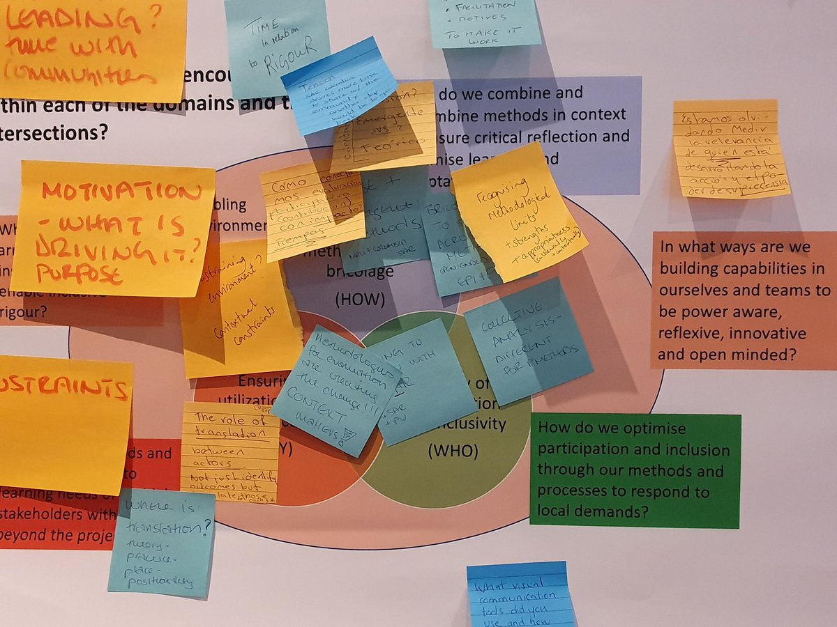 Yesterday was a great day. Sharing visual peacebuilding methods, doing bricolage and learning with much valued #inclusive_rigour colleagues from <a href="/everydaypeace/">Everyday Peace Indicators</a> <a href="/IDS_UK/">Institute of Development Studies</a> <a href="/HumanityUnited/">Humanity United</a> <a href="/APeacebuilding/">Adapt Peacebuilding</a> <a href="/VoicesThatCount/">VoicesThatCount</a> @InterpeaceTweet <a href="/warstudies/">War Studies</a> #imagingpeace